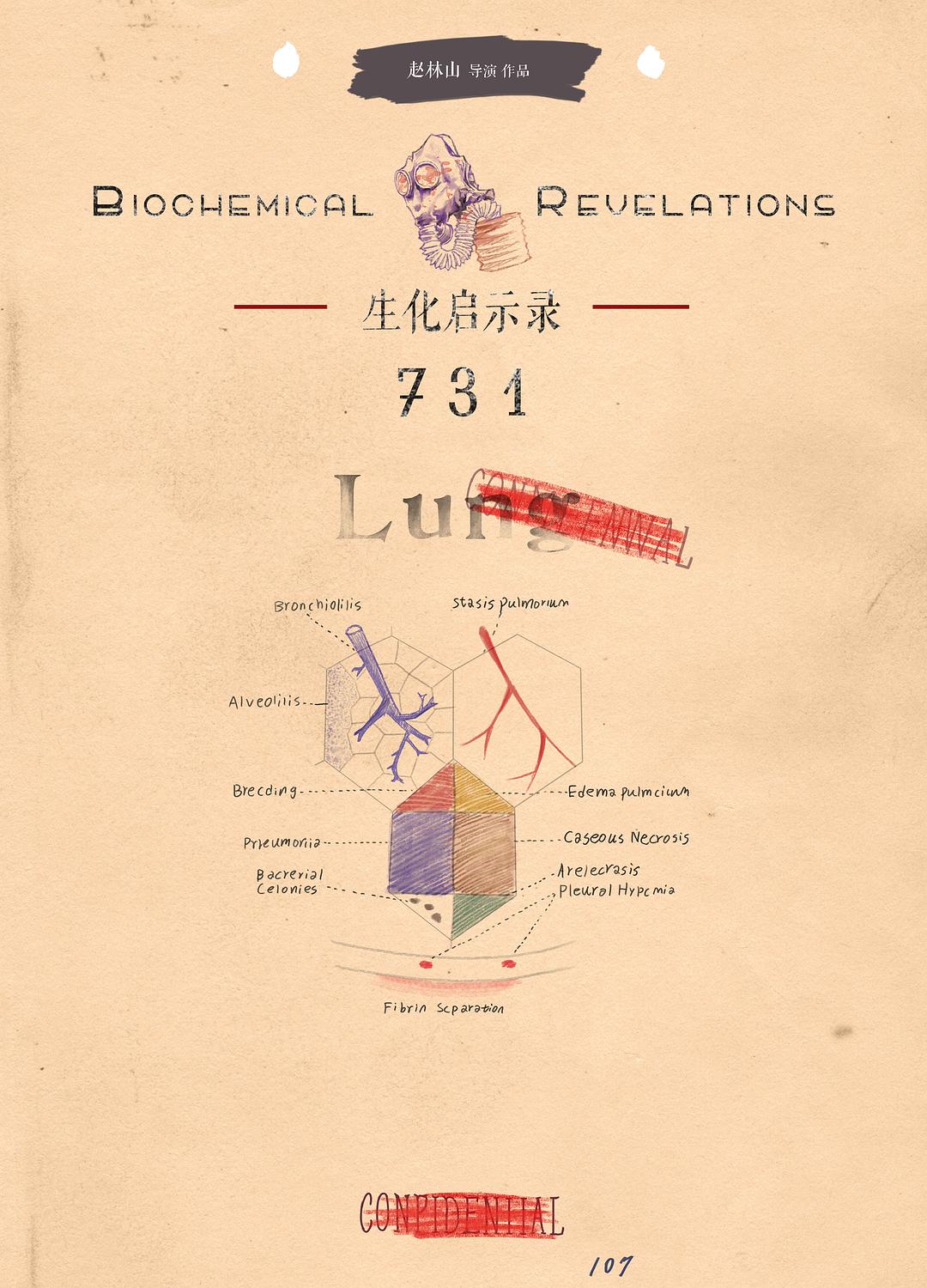 疯狂731 剧照6 疯狂731 剧照6