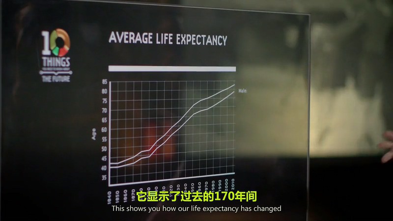 BBC地平线:关于未来你需要了解的十件事 剧照2
