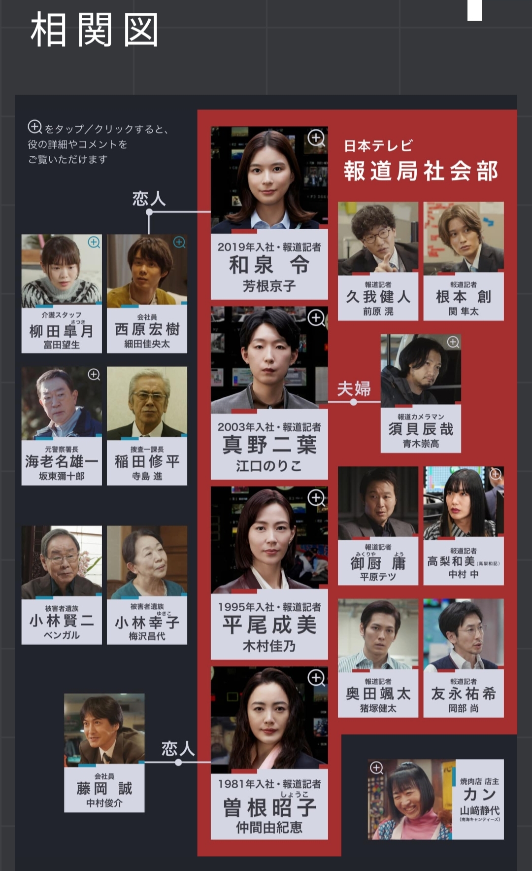 电视报道记者 连接新闻的女人们 剧照1