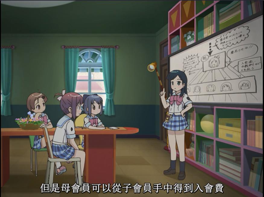 校园乌托邦学美向前冲! 剧照1