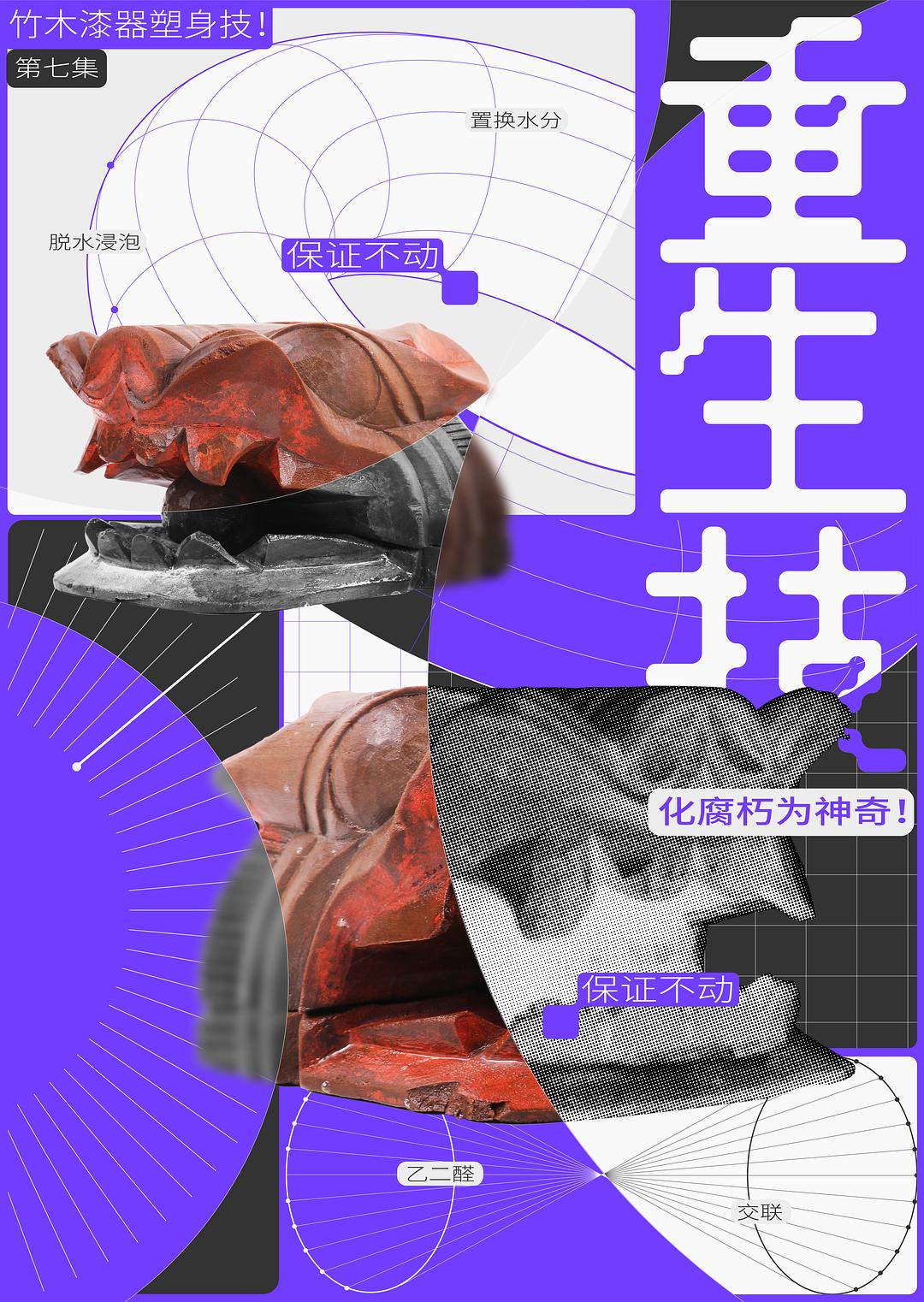 重生技:化腐朽为神奇 剧照1