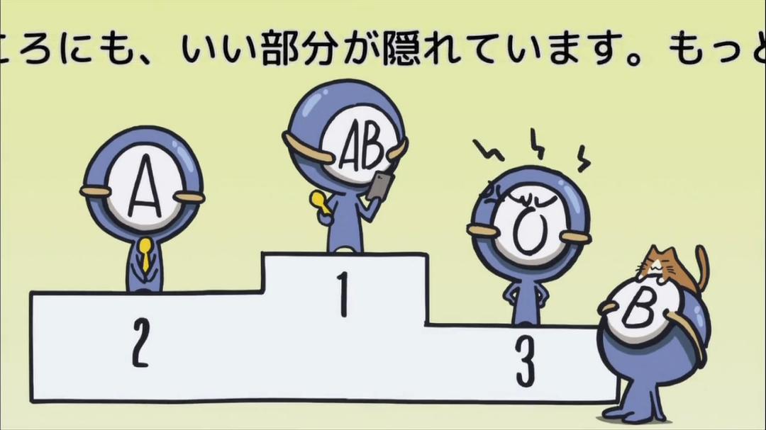 血型君 第一季 剧照7