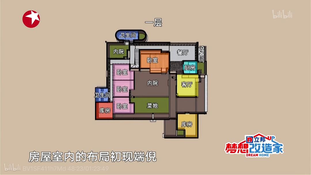 梦想改造家 第八季 剧照5