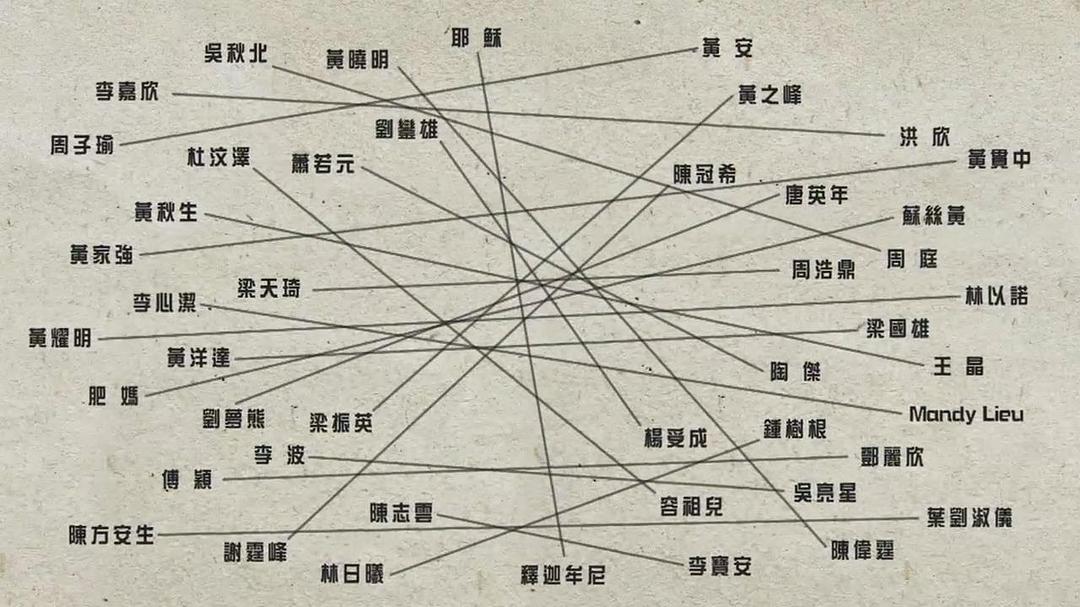 跟住矛盾去旅行 剧照1