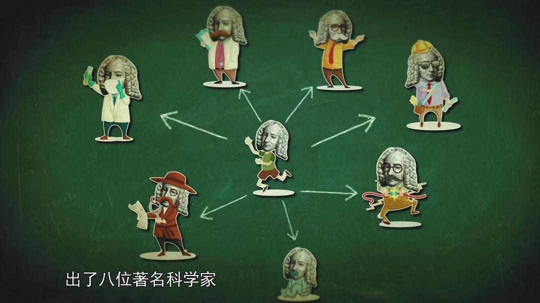 我的牛顿教练 剧照8