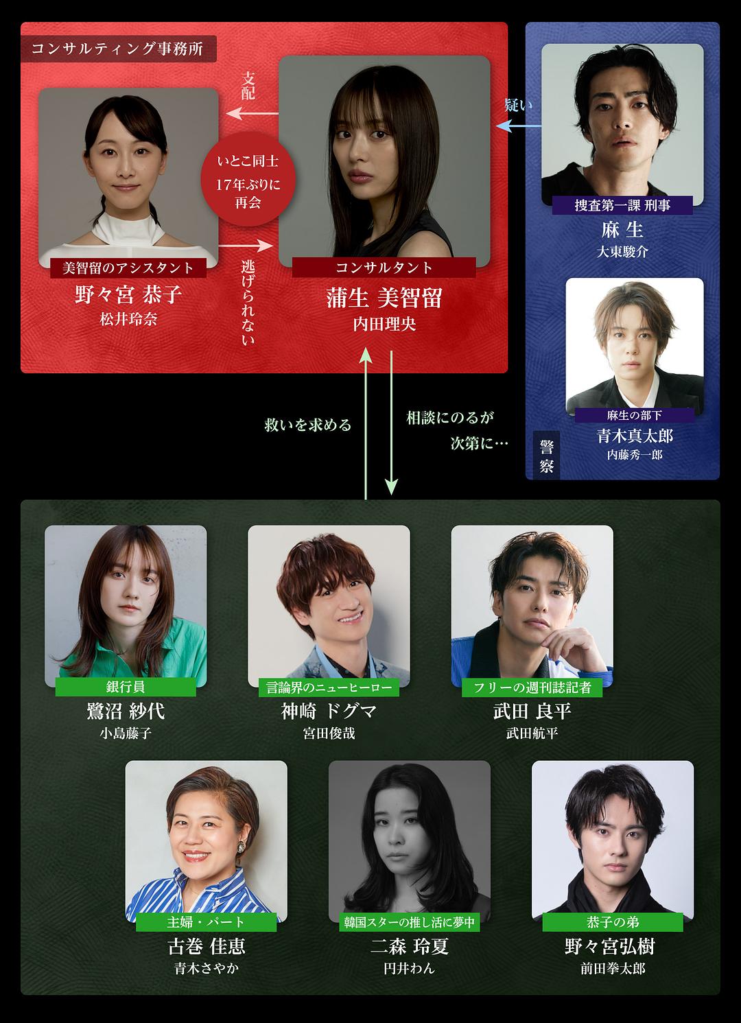嘲笑的淑女 剧照1