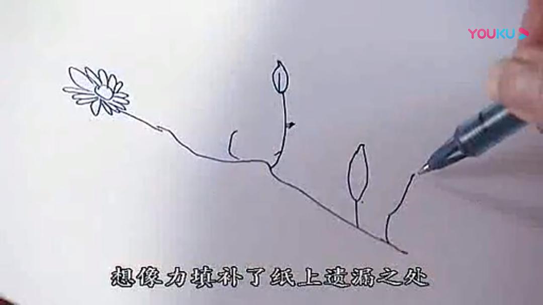 人脑漫游 剧照6