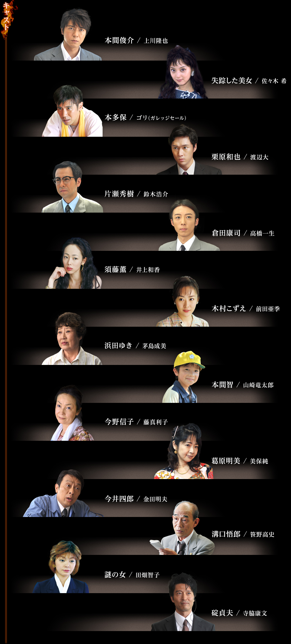 火车 剧照10