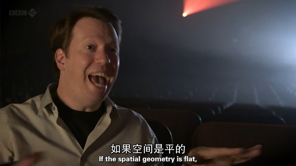 地平线系列:宇宙何其大 剧照8