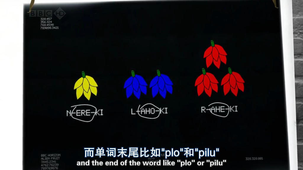 地平线系列:我们为何讲话? 剧照3