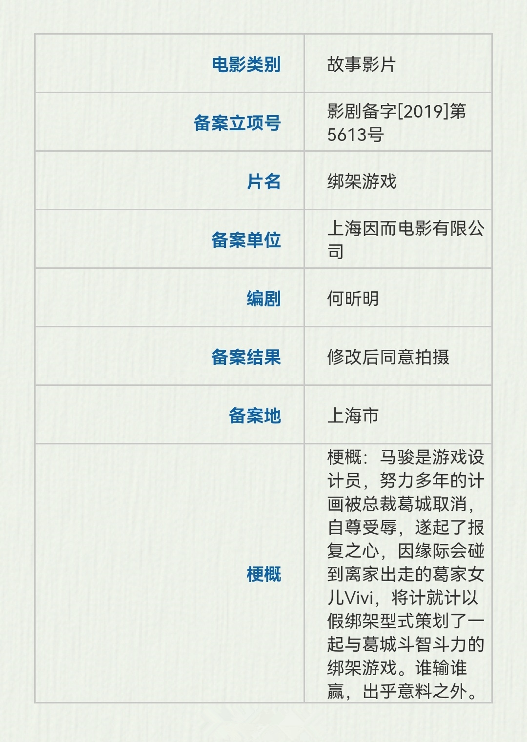 绑架游戏 电影版 剧照1