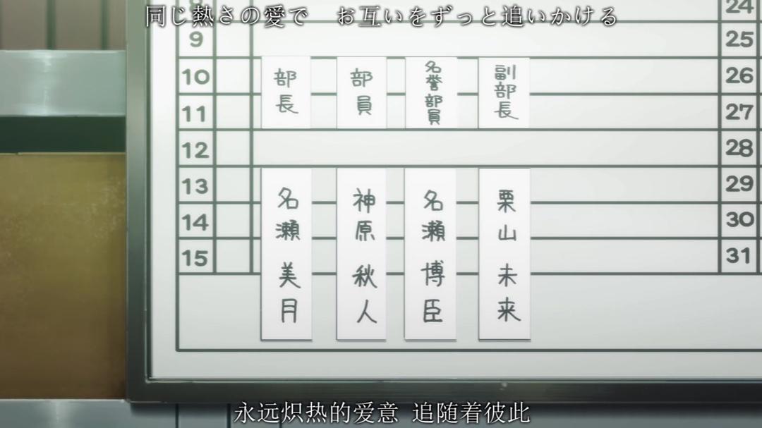 境界的彼方 剧场版 未来篇 剧照7