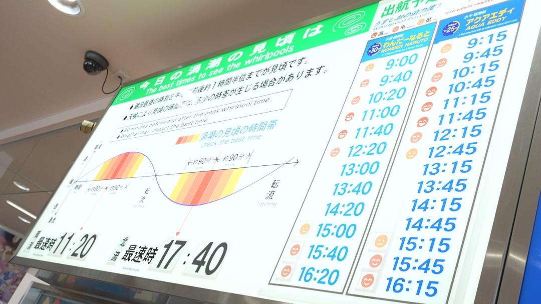 自驾德岛 剧照5