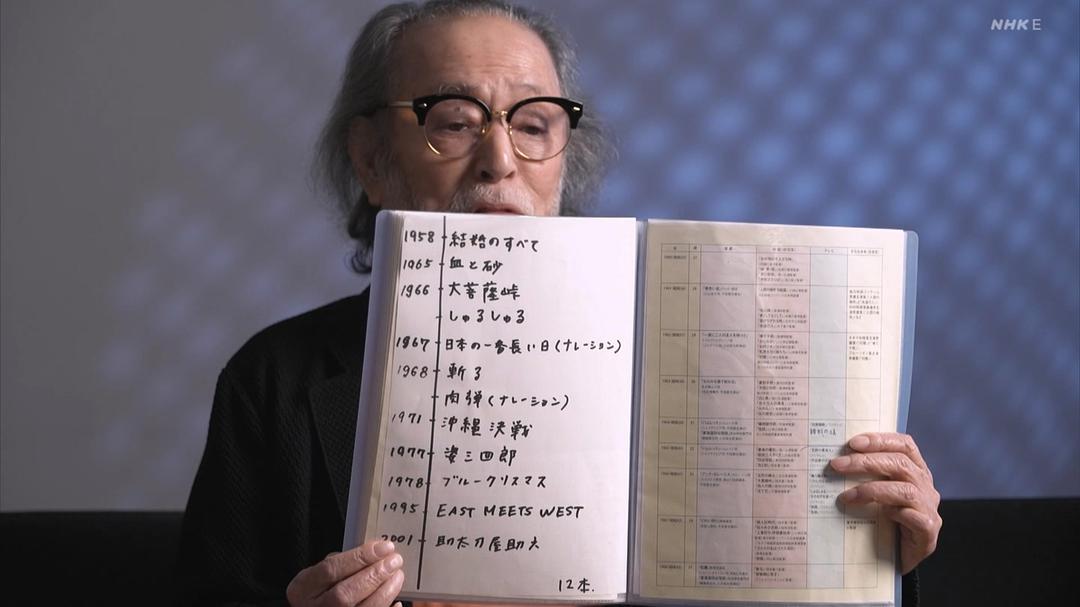 诞辰100周年:电影导演冈本喜八留下了什么 剧照1