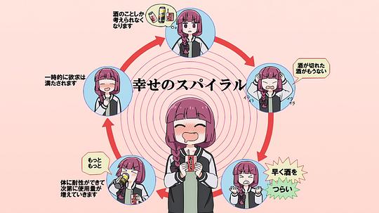 「孤独摇滚」总集篇 剧照2