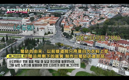 Biong Biong地球游戏厅 第三季 剧照5