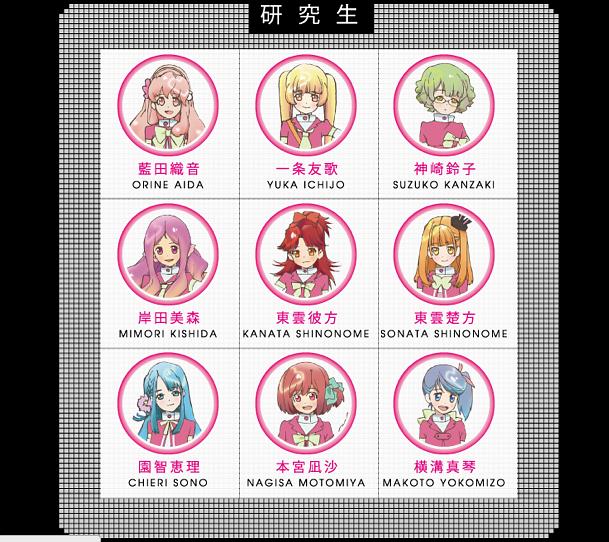 AKB0048 第一季 剧照4